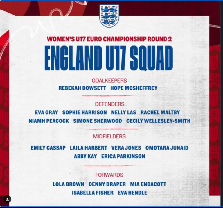 Womens U17 England Squad